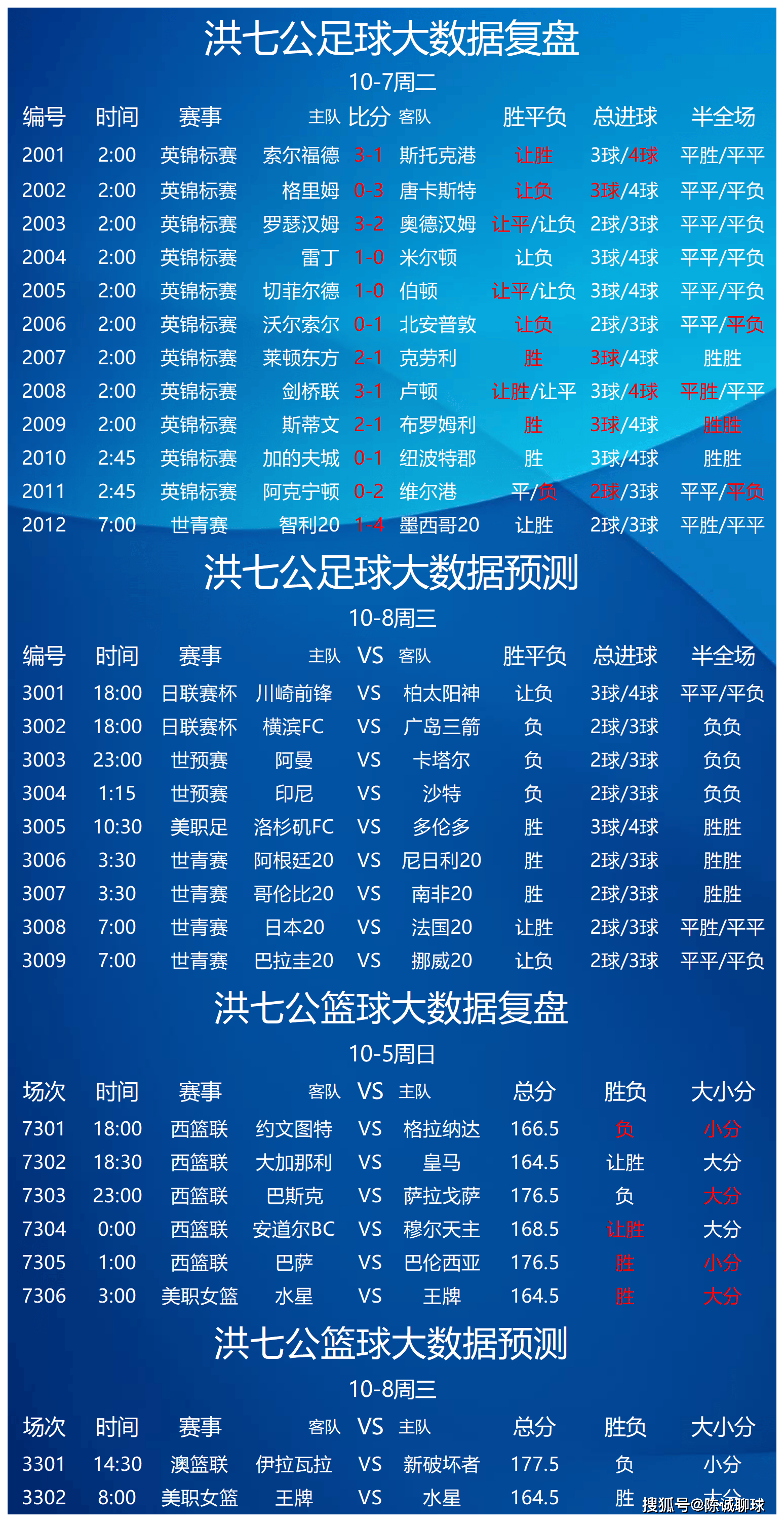 J9-内马尔赛事官方发布比分优势明显新规，TL争议不断！的简单介绍